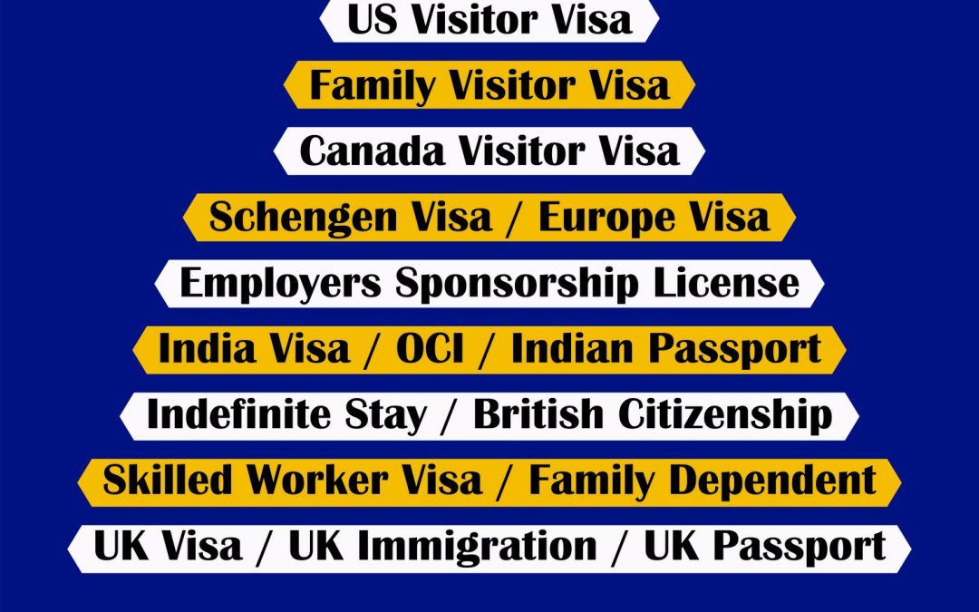 Canada Visa Agents in USA